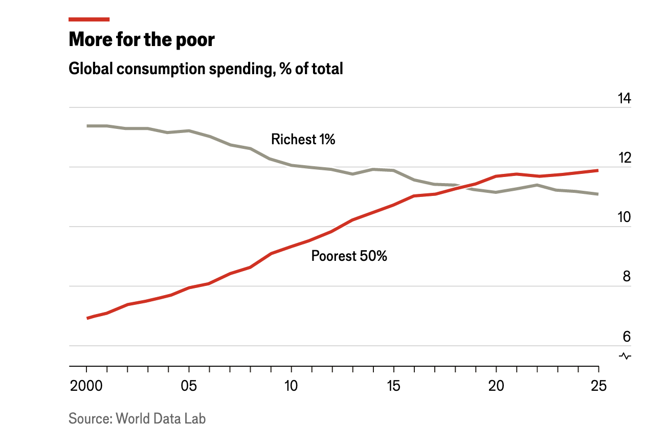 Screenshot 2026-02-04 at 9.39.46 AM
